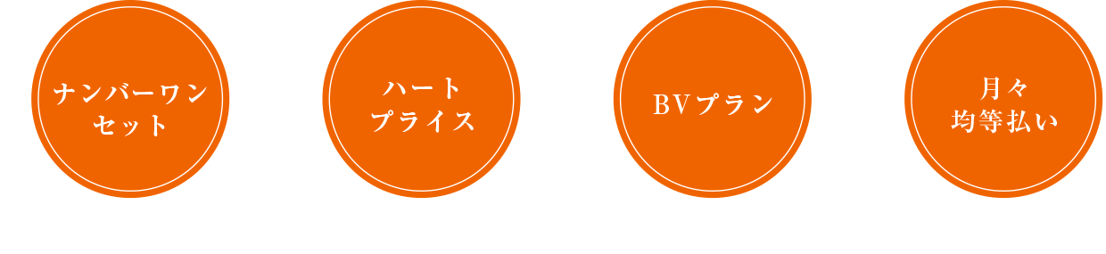 お支払いプラン